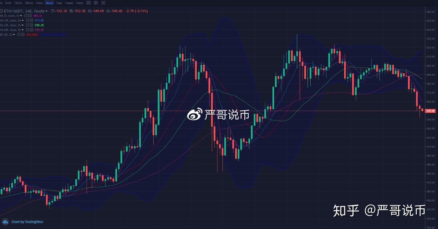 比特币以太坊今日行情(比特币价格以太坊今日价格)