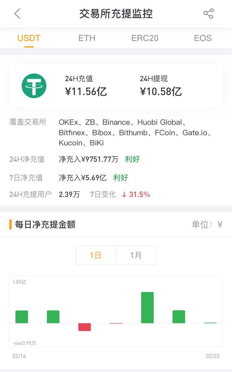 usdt币交易合法吗(usdt交易中国违法吗)