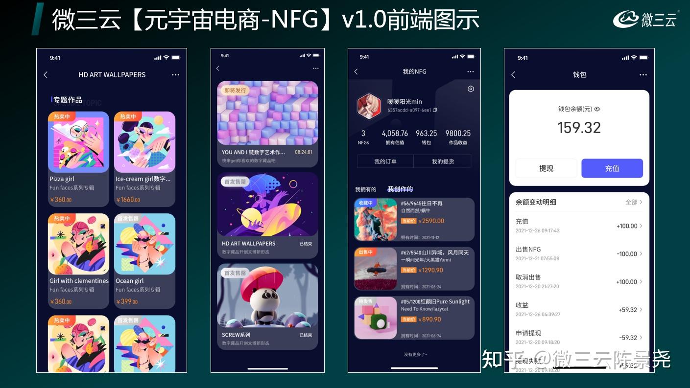 nft元宇宙(nft元宇宙概念)