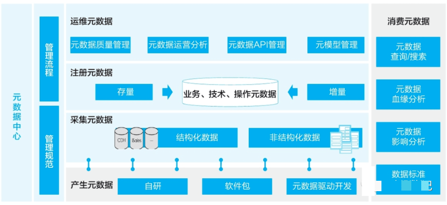 etl数字货币(数字货币2023年正式推出)