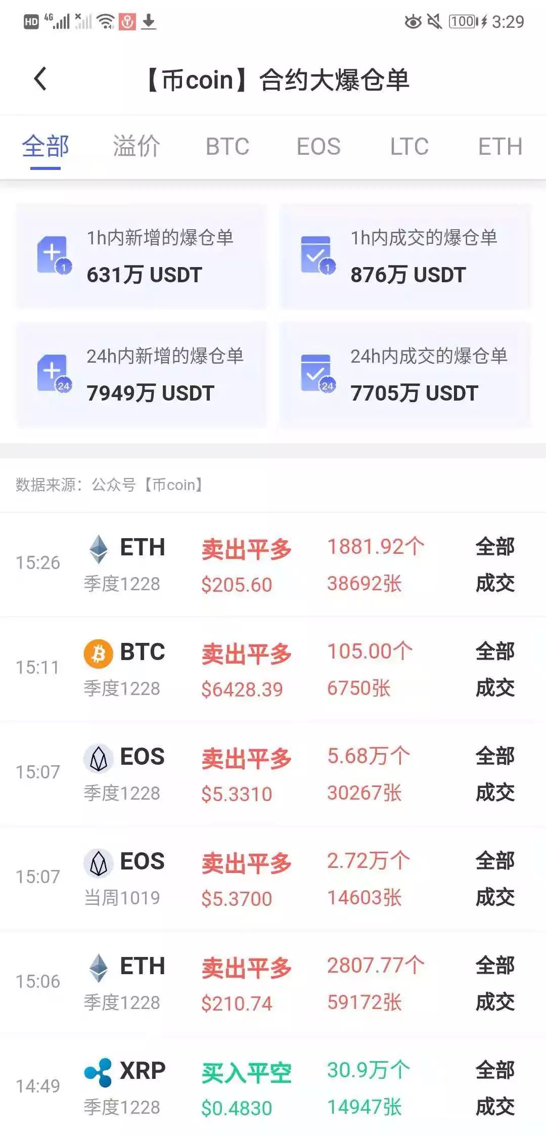 usdt今日最新价格(usdt行情最新价格行情)