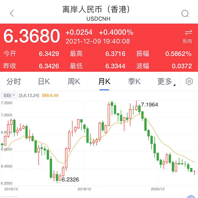 泰达币走势(泰达币持续下跌)