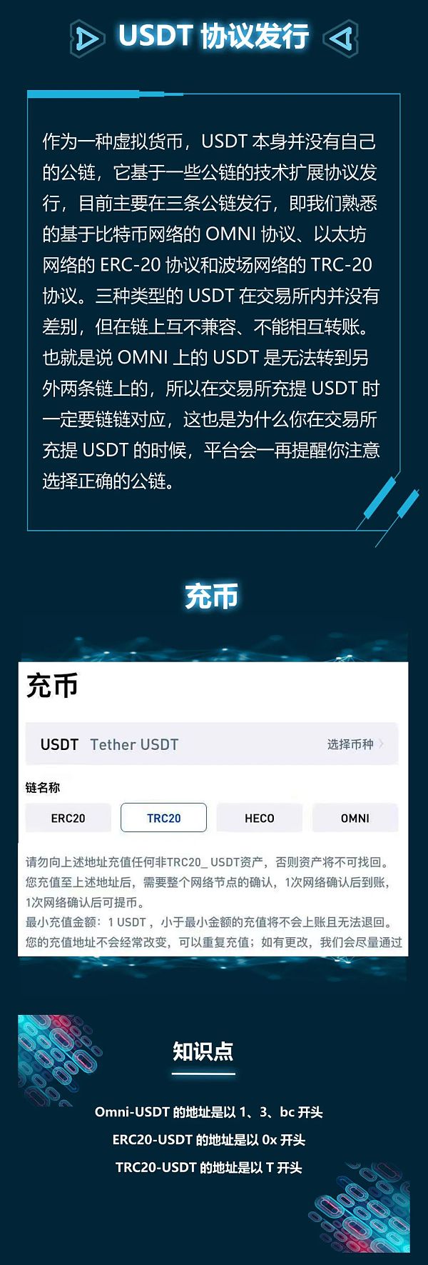 苹果usdt钱包哪个好(usdt钱包中文苹果版官方下载)