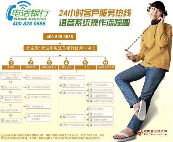 中邮钱包24小时客服(中邮钱包电话95580)