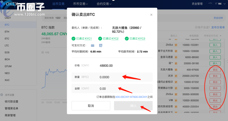 欧意出售usdt限额(usdt交易被骗了5万)