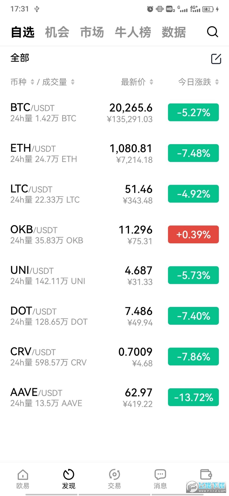 钱包买usdt(钱包买什么颜色的好)