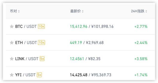 usdt属于什么币种合法不的简单介绍