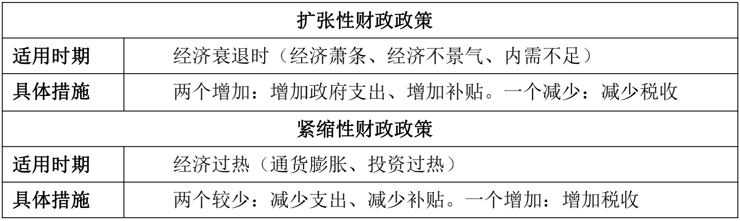 电子货币政策哪里实行了(电子货币政策哪里实行了呢)