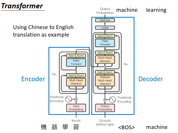 token翻译(token翻译成中文)