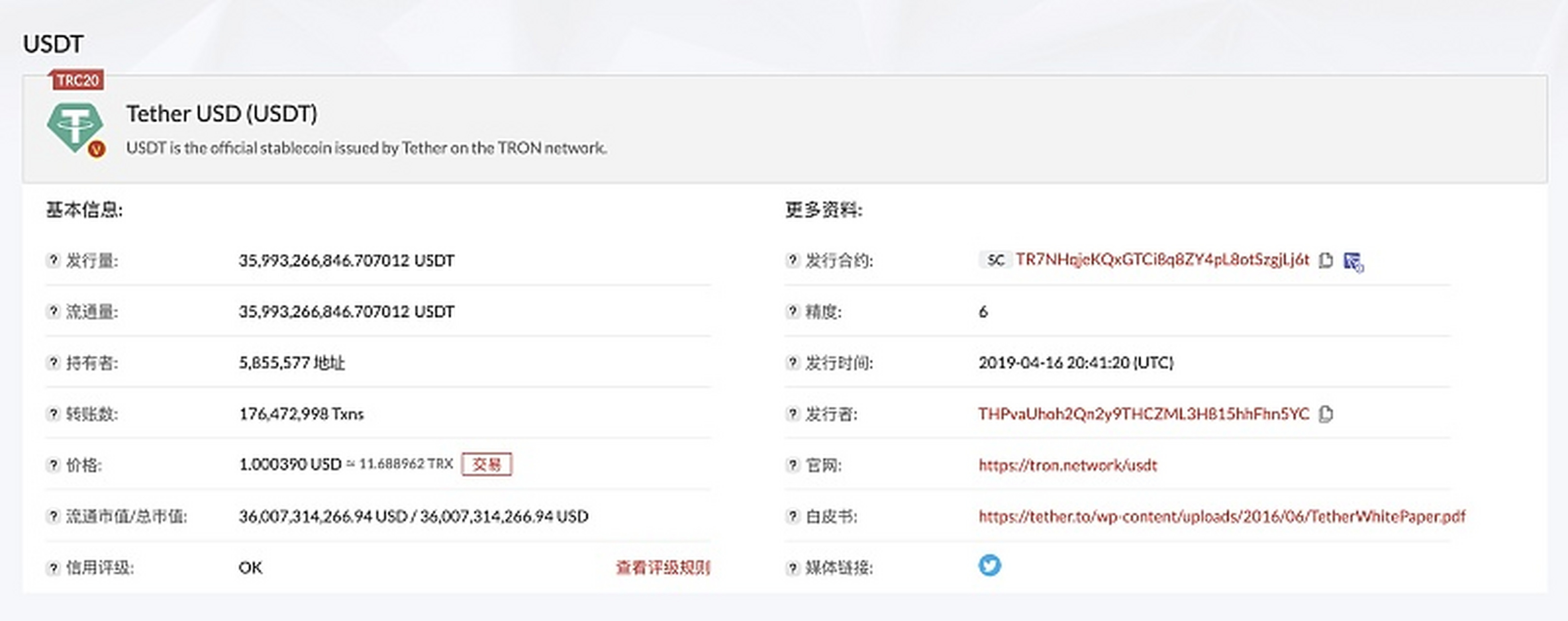 USDT—TRC20(usdttrc20地址怎么看)