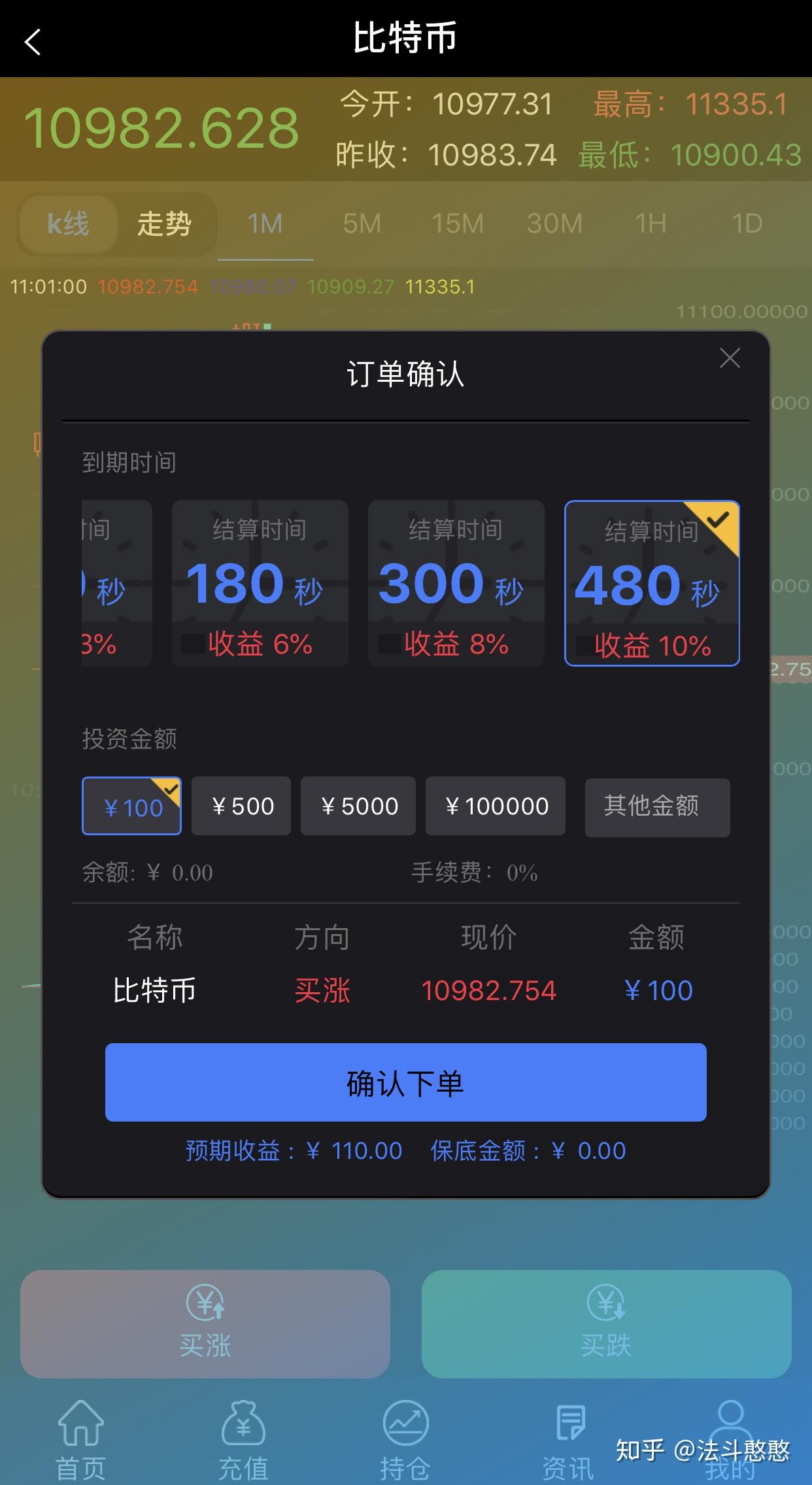 正规10元投资买涨买跌软件(10元买涨买跌的微交易app)