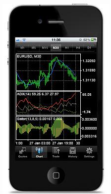 metatrader5官方安卓版(metatrader5apk1)