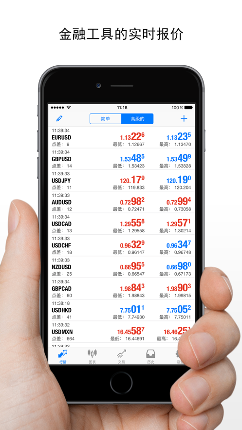metatrader5官方下载(metatrader5官方手机版下载)
