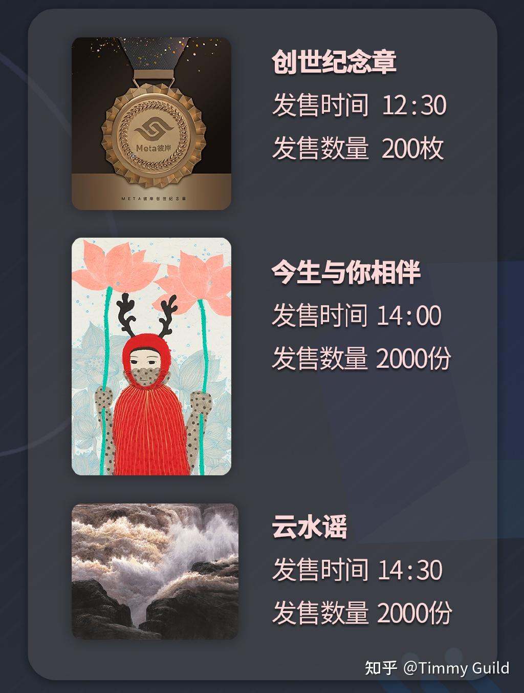 元宇宙数字藏品交易平台app有哪些(元宇宙人类的数字化生存,进入雏形探索期)
