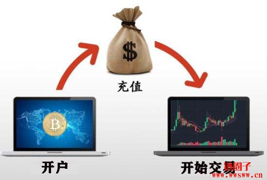 虚拟币怎么玩挣钱(虚拟币怎么玩挣钱快)