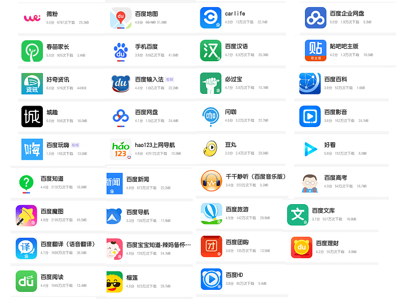关于应用商店app下载萝卜密聊的信息