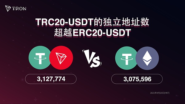 usdt商城(usdt支付商城)