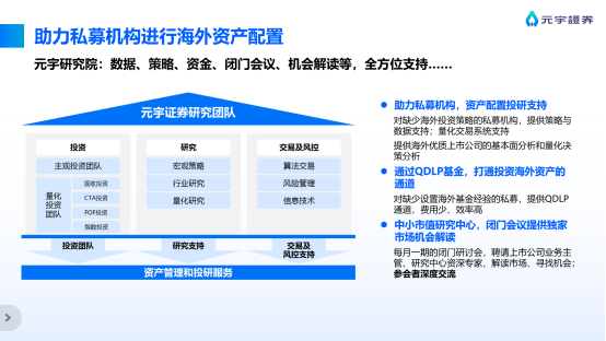 元宇证券(中国证券监会官网)