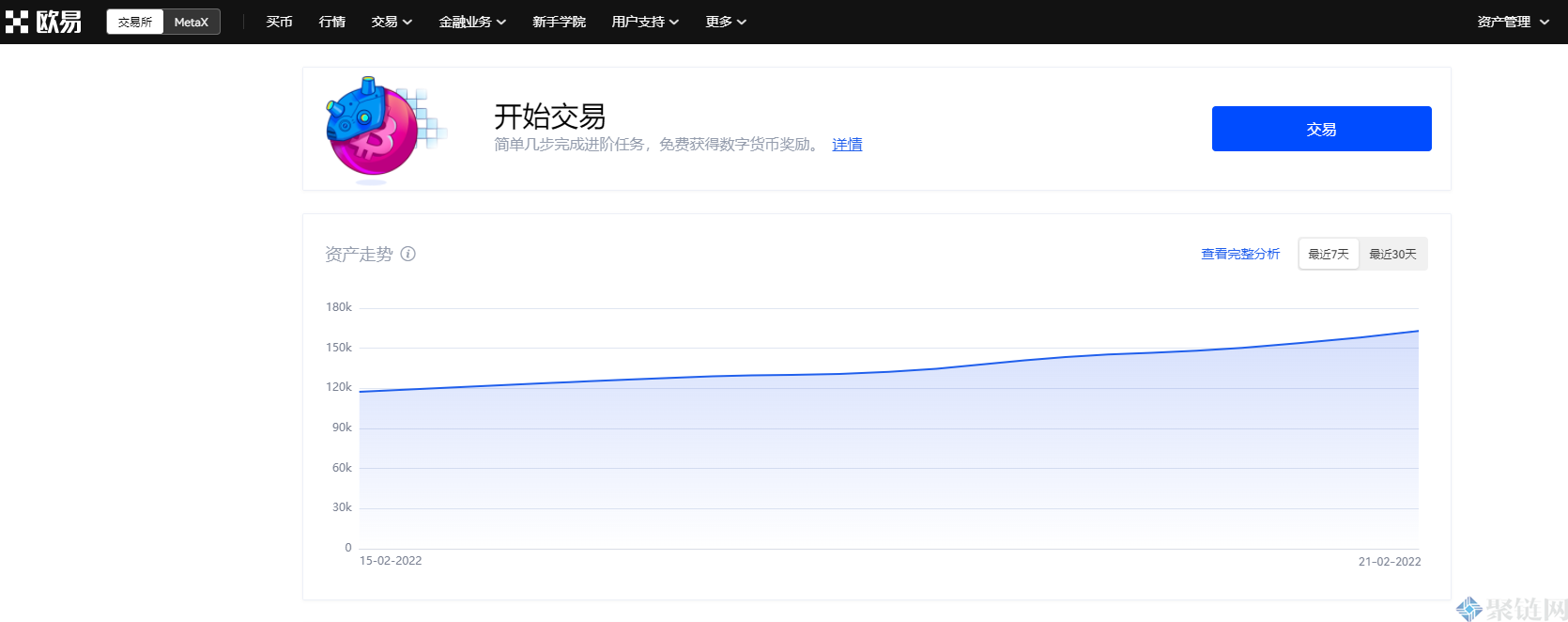 欧意易交易所下载安卓(ustd交易app下载)