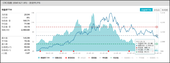 小狐狸钱包安卓版5.4.0(小狐狸钱包安卓版v5,1,40)