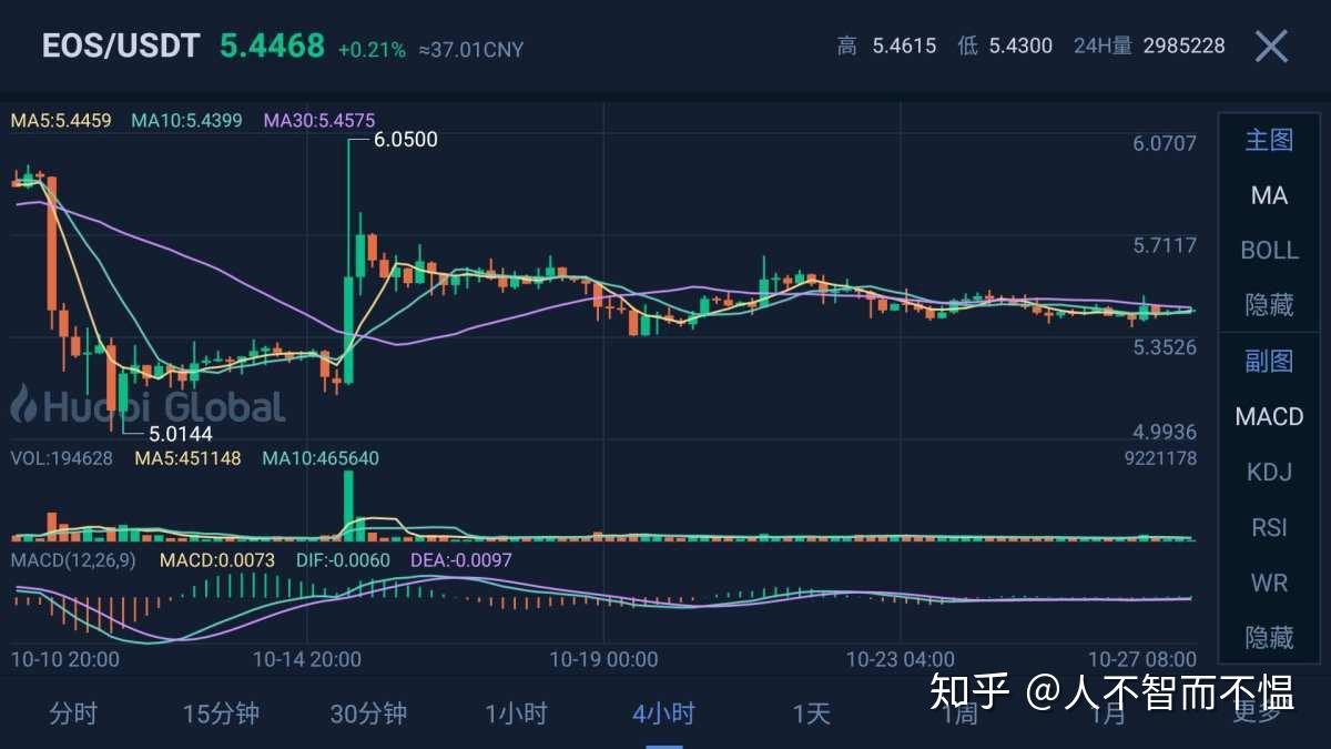 比特币以太坊行情(比特币以太坊实时行情)