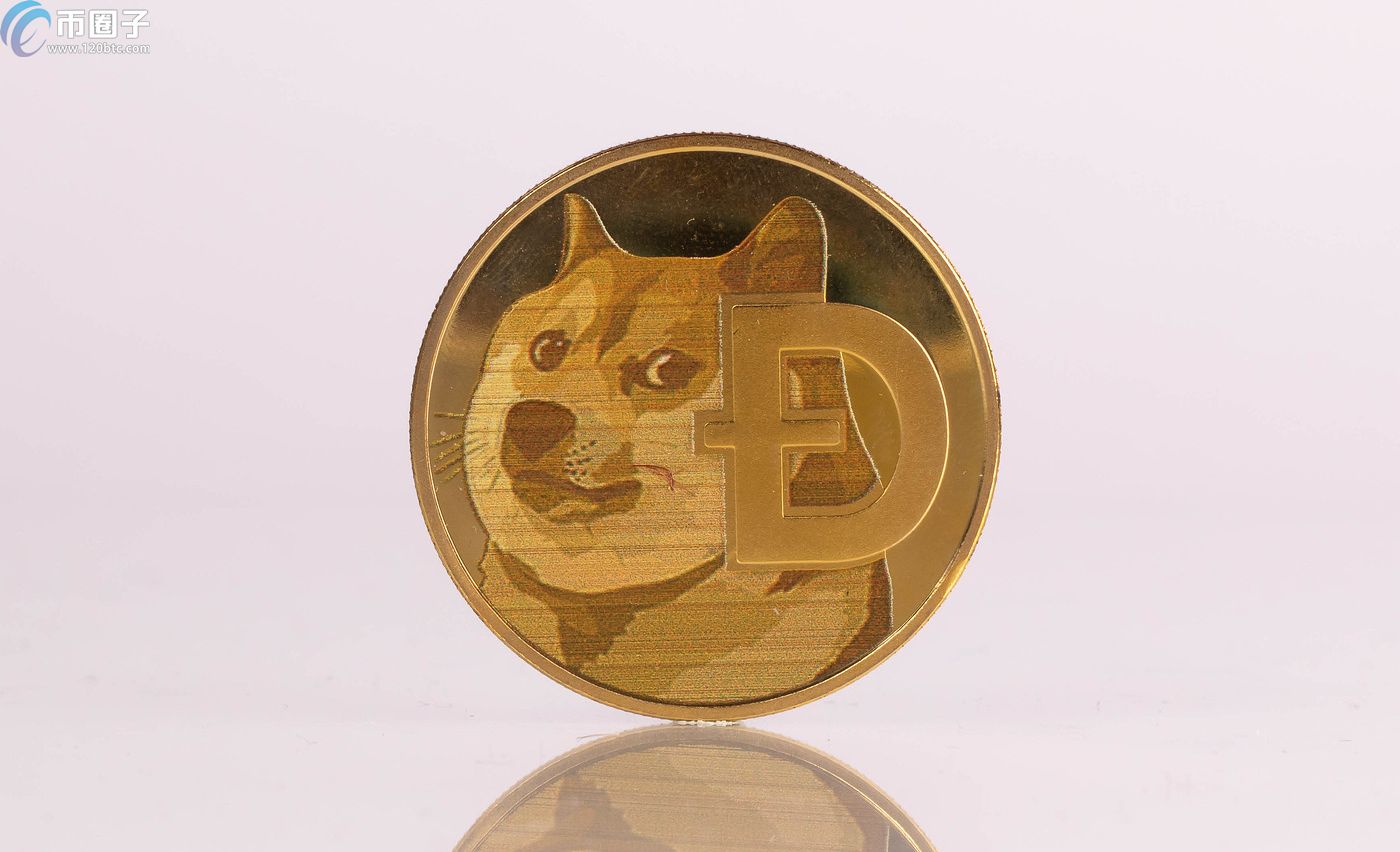 doge币(doge币今日价格行情)