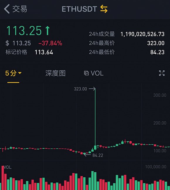 u币交易软件下载(欧亿交易所app下载官方网站)