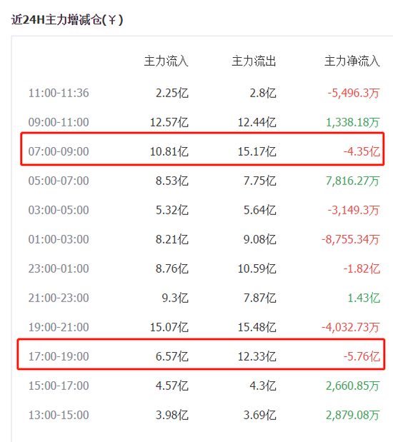 1usdt等于多少人民币(123usdt等于多少人民币)