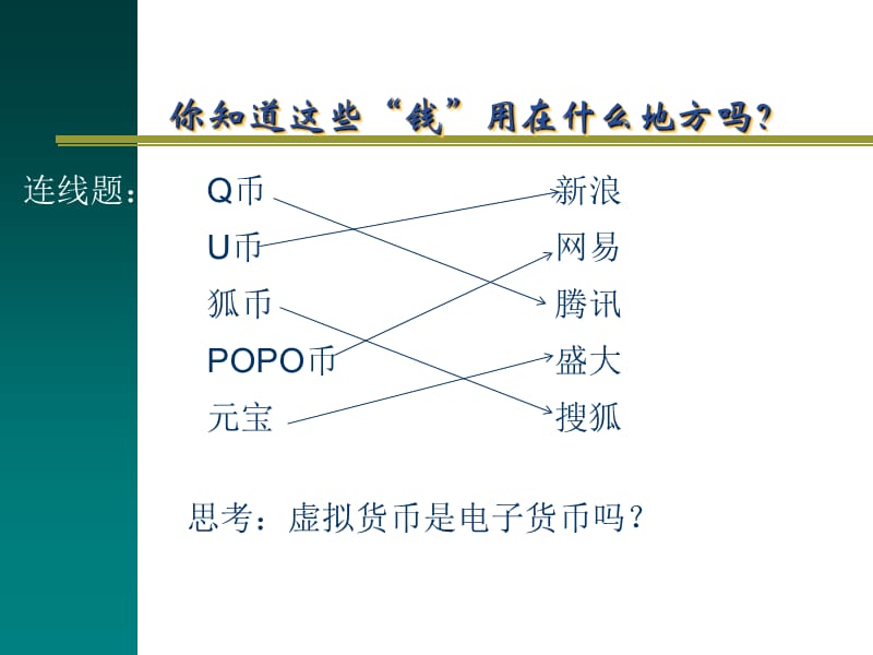 电子货币的概述(电子货币的概述与应用)