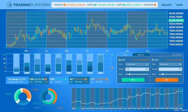 metatrader4官网(metatrader4 apk download)