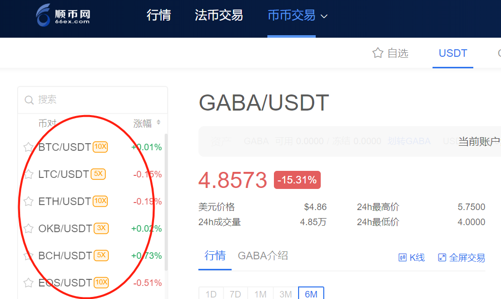 usdt什么平台交易(usdt交易平台软件有哪些)