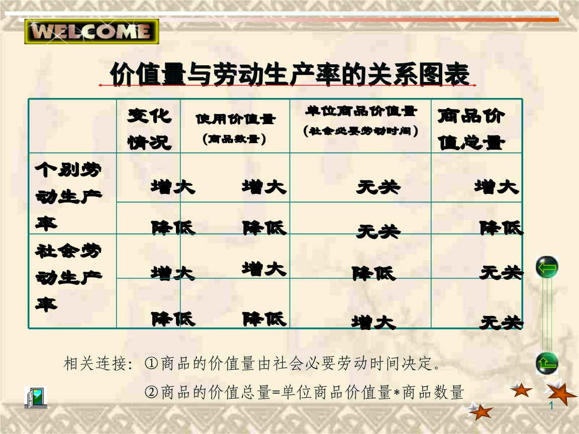 一般等价物有哪些(一般等价物有哪些特点)