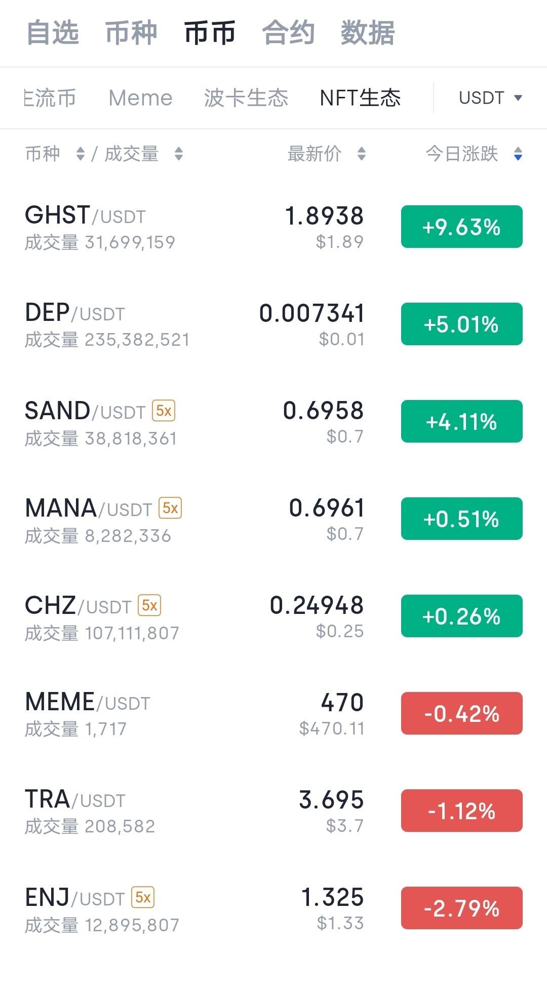 欧意怎么卖币(欧意钱包怎么卖币)