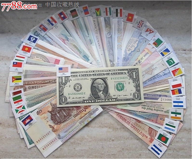 各个国家使用的货币(各个国家使用的货币一览表图)