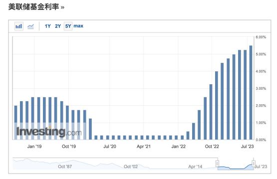 cgp转换usdt(如何用美元兑换usdt)