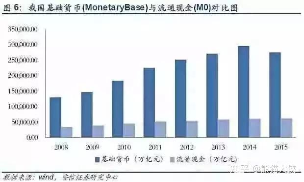法定货币的概念(法定货币是货币吗)