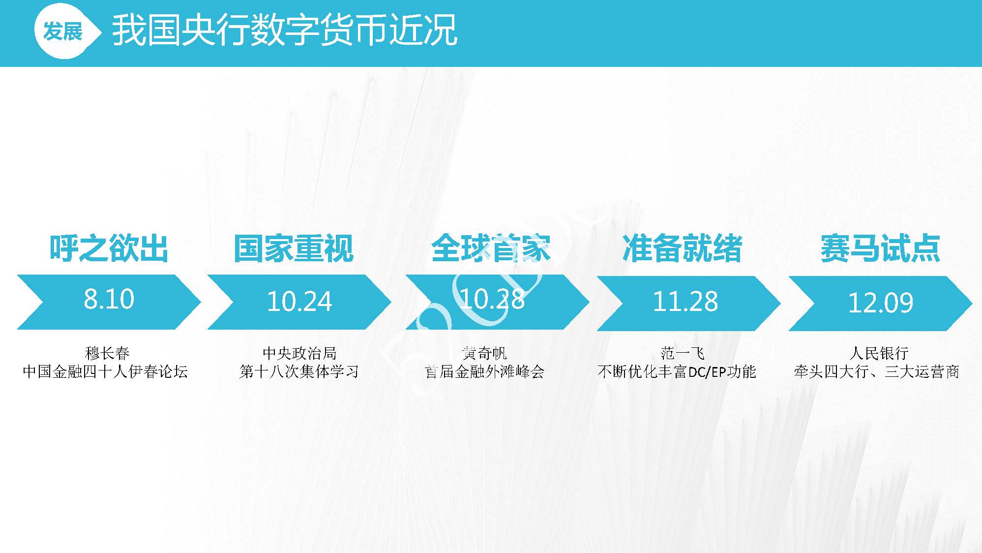 央行数字货币全国推行时间(央行数字货币什么时候全面推行)