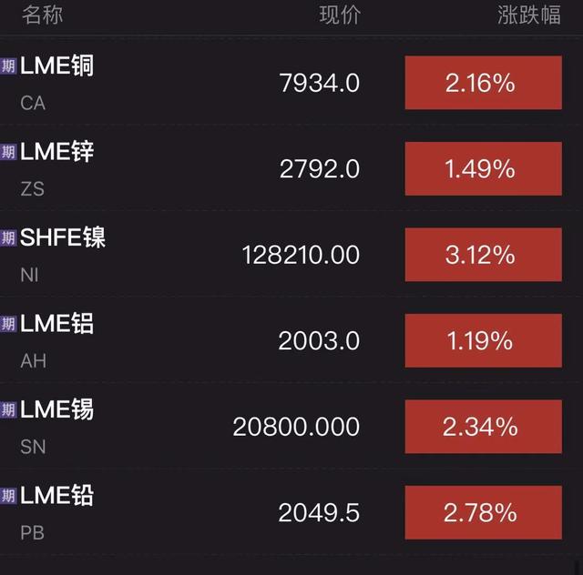 comex白银(comex白银是什么意思)