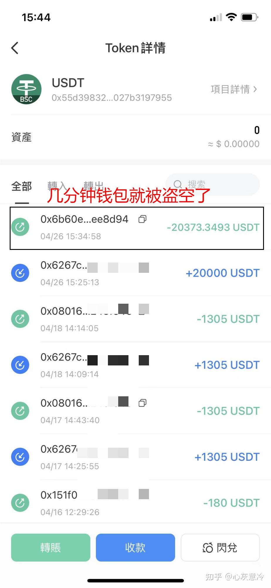 包含usdt钱包提现要经过第三方吗的词条