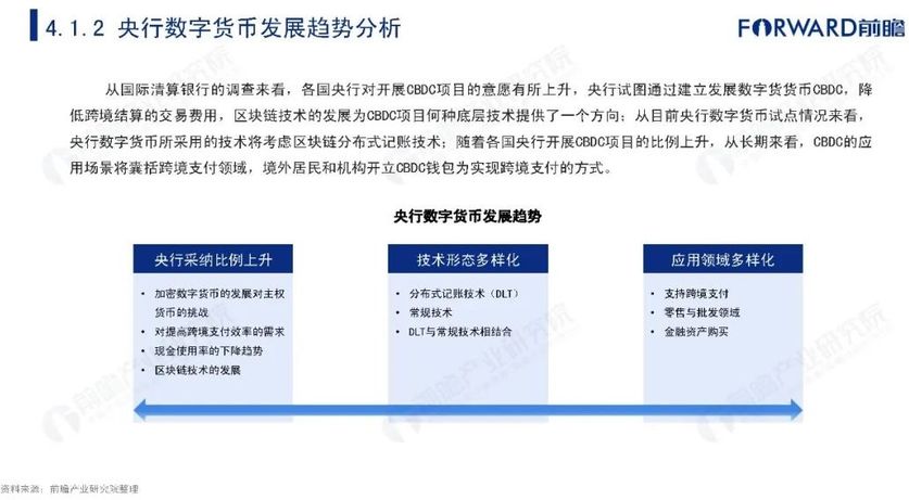 关于目前数字货币有哪些特点的信息