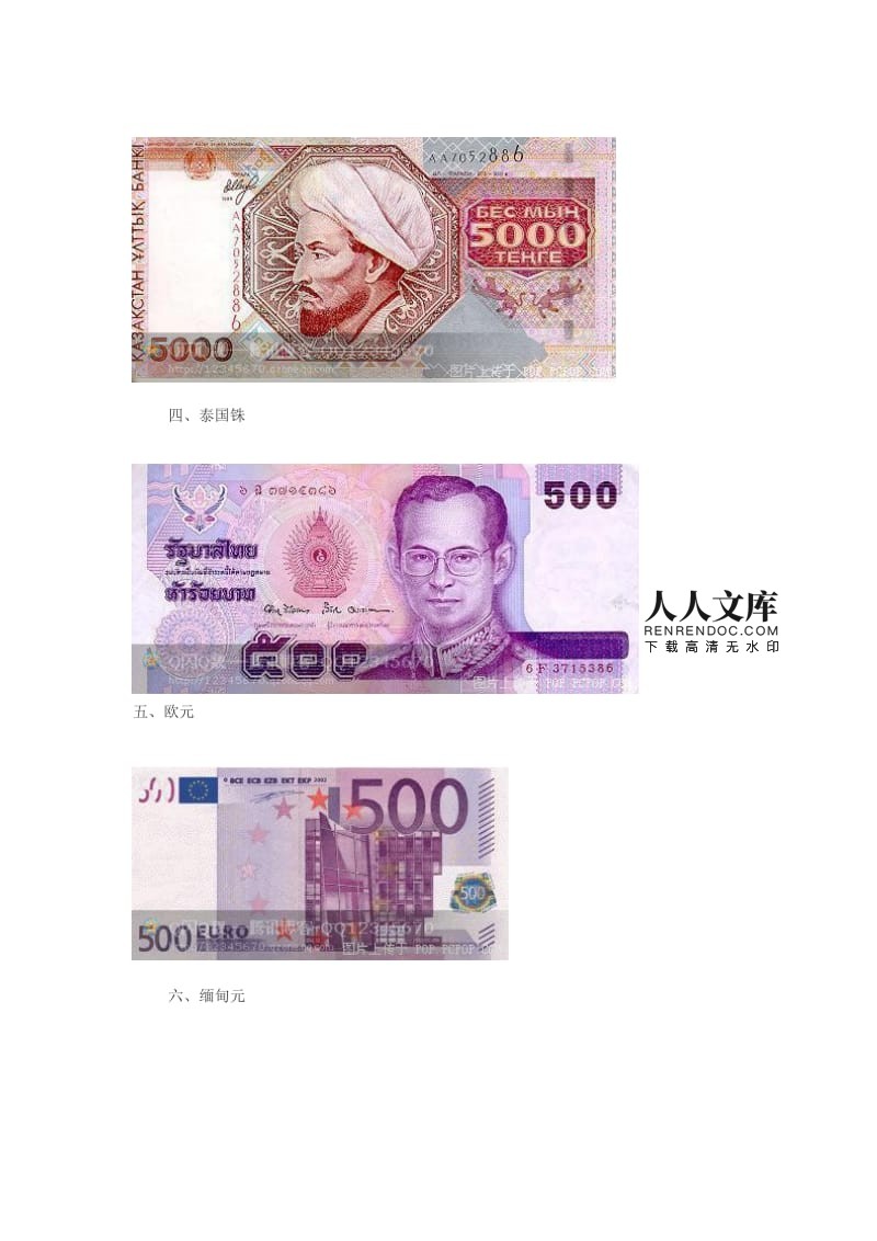 各个国家使用的货币名称(各个国家货币名称符合代码)