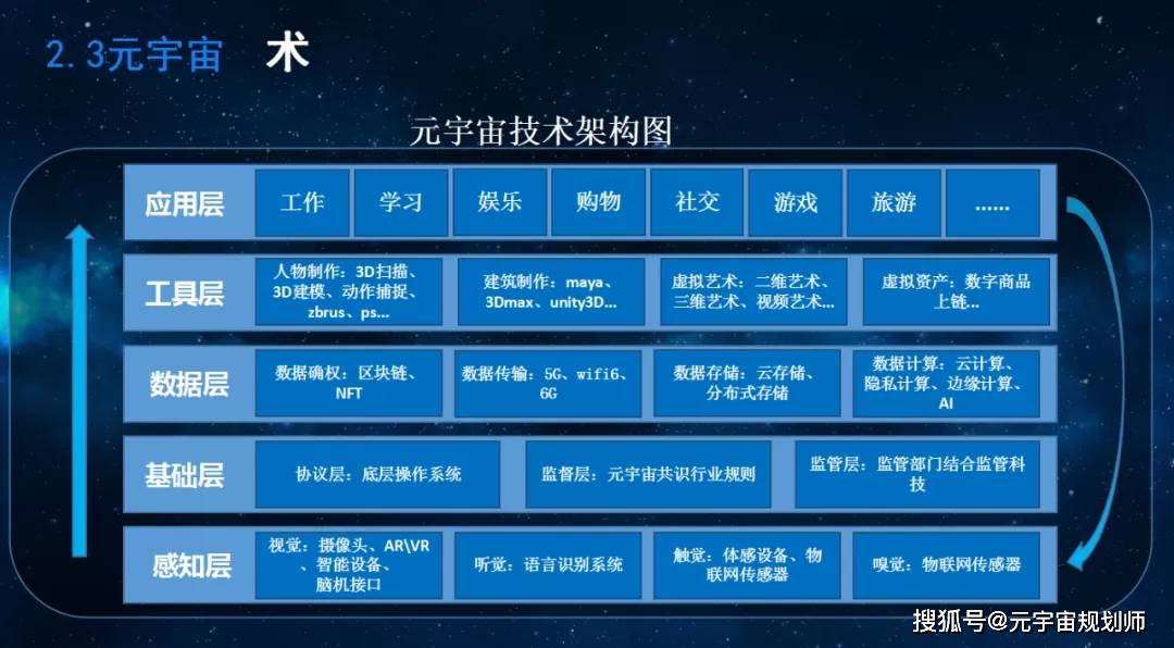 百度元宇宙(百度元宇宙平台)