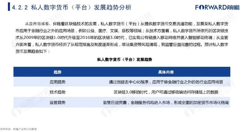 私人发行数字货币可行吗(私人数字货币与法定数字货币)