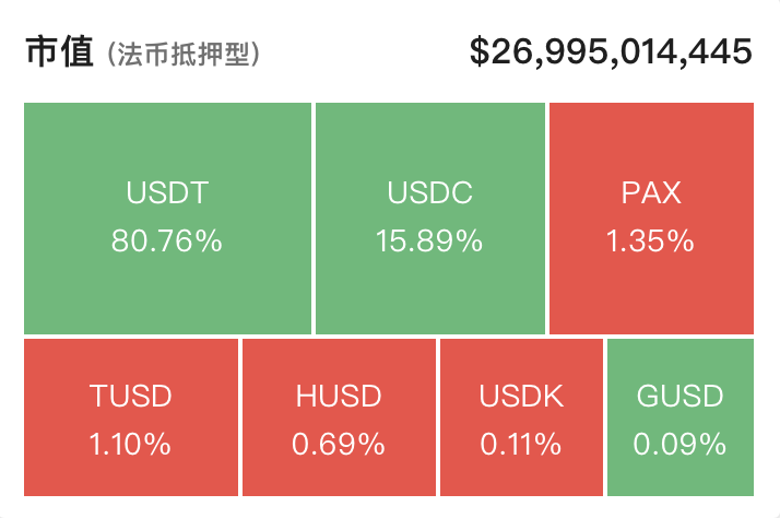 usdt哪个平台的交易量大(哪个交易所usdt手续费最低)