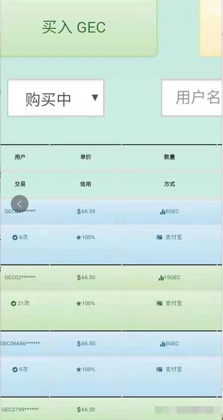 GEC现在多少钱一个币(现在一个gec币能值多少钱)