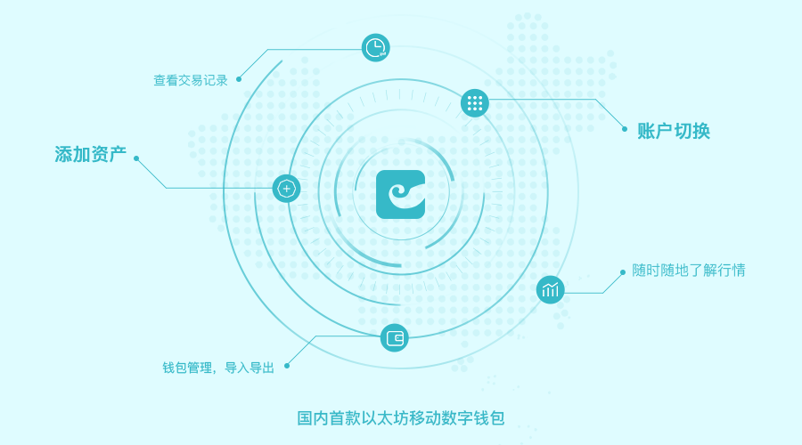 imtoken官网下载1.0(imtoken官网下载145)