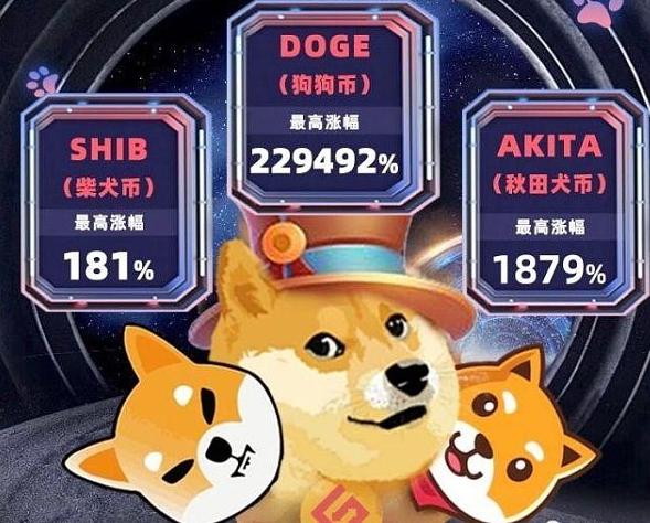 屎币翻了多少倍(屎币暴涨28万倍)