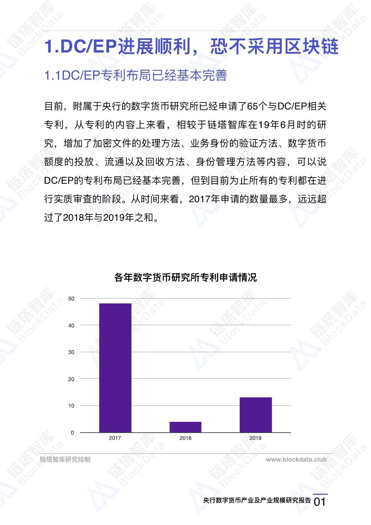 央行数字货币推出时间估计是什么时候(央行数字货币推出时间估计是什么时候的)