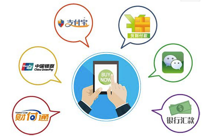电子货币有哪些种类(电子货币都有哪些种类)