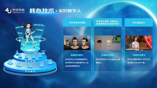 元宇宙虚拟展厅骗局(元宇宙虚拟现实最新消息)
